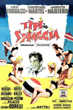 Tipi da spiaggia