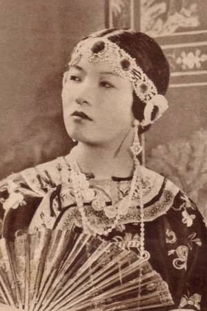Hoàng Thị Thế