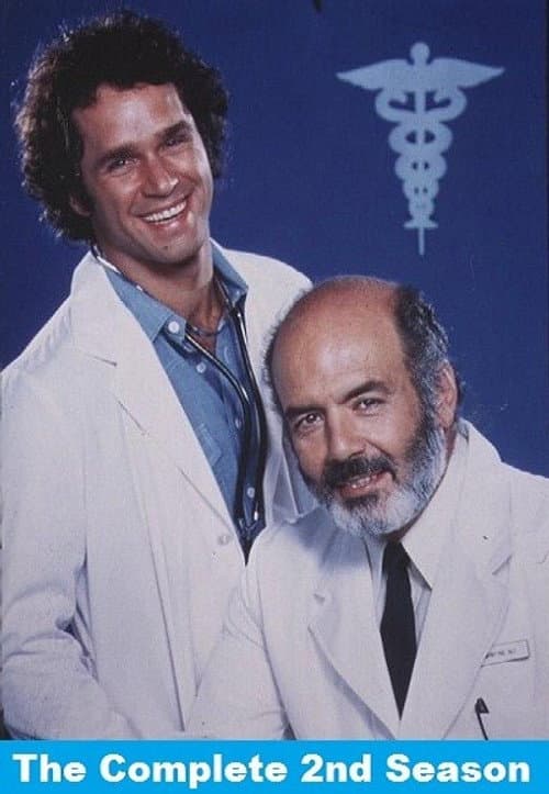 Trapper John, M.D. Season 2 poster